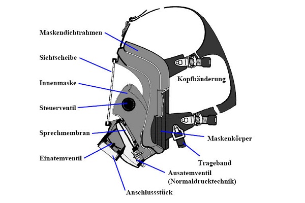 atemschutz012