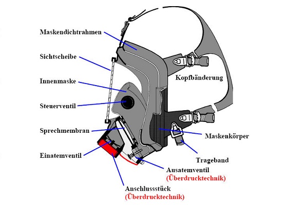 atemschutz013